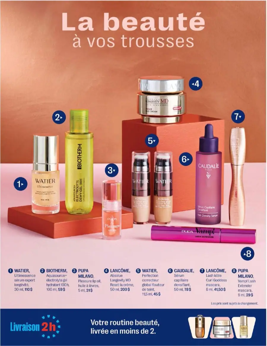 Page 7 du catalogue Jean Coutu.