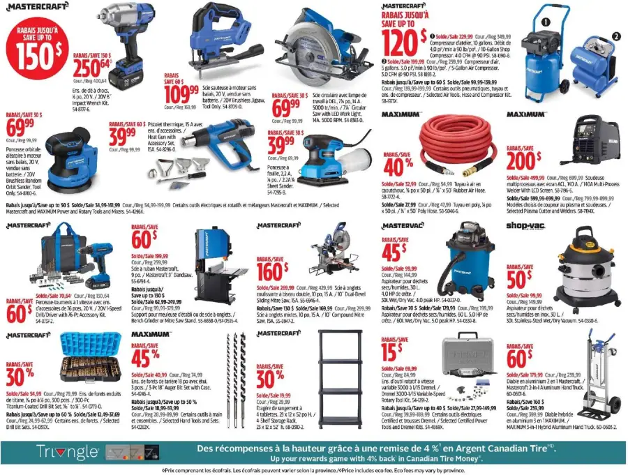 Page 22 du circulaire Canadian Tire.