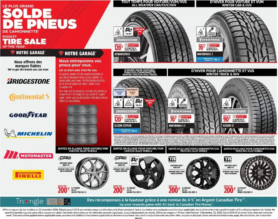 Page 44 du circulaire Canadian Tire.