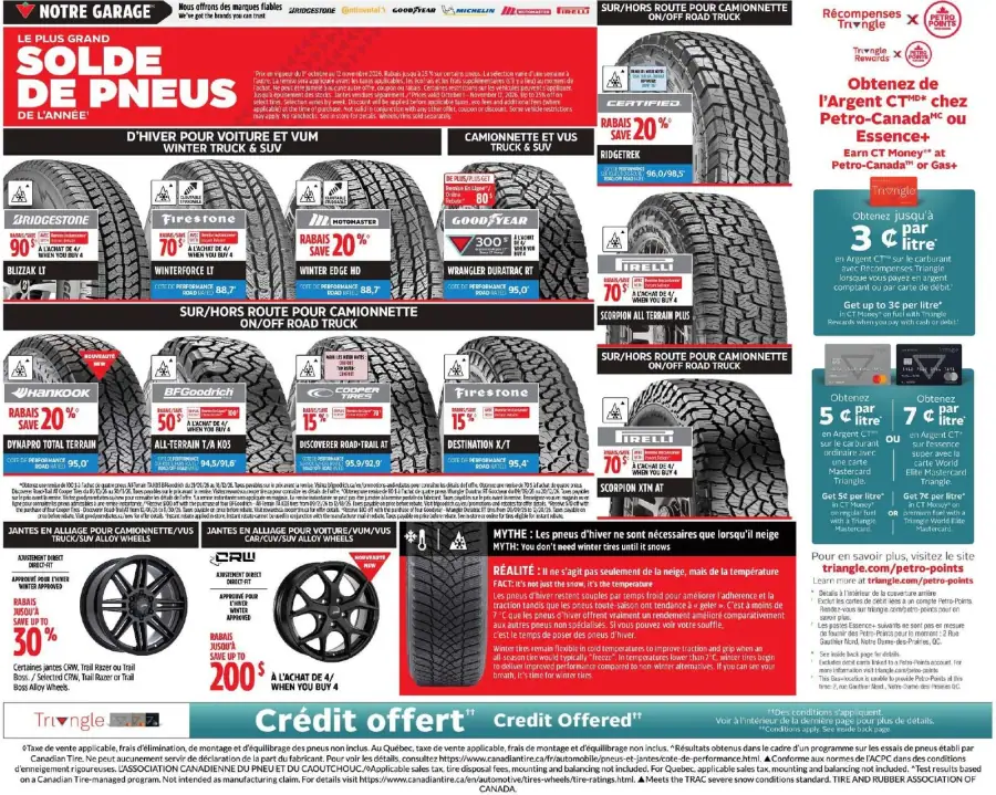 Page 46 du circulaire Canadian Tire.