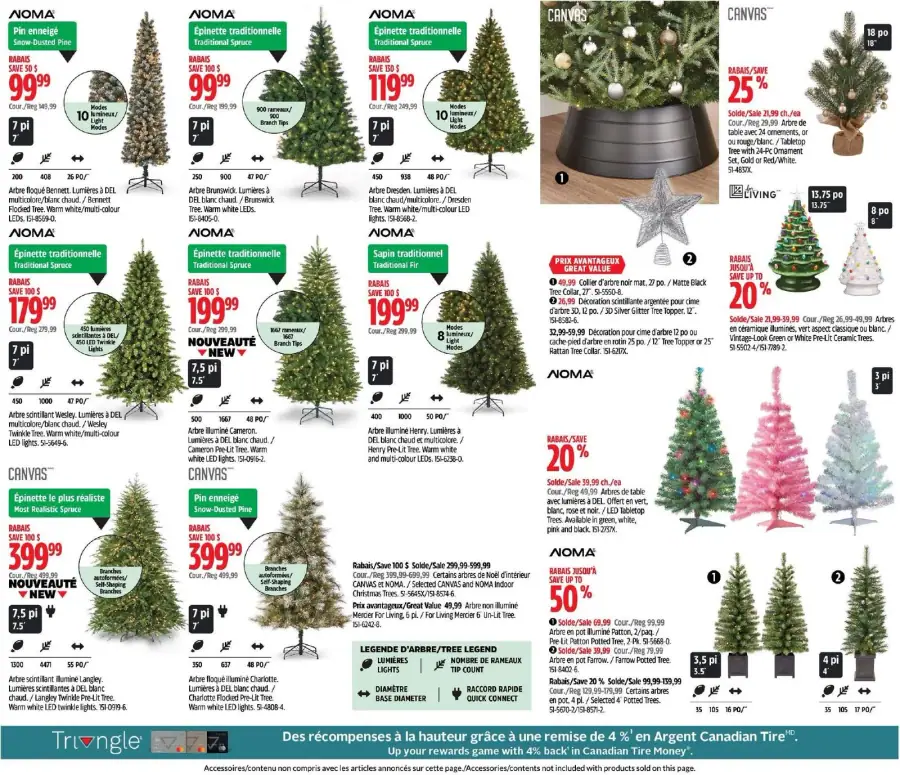 Page 3 du circulaire Canadian Tire.