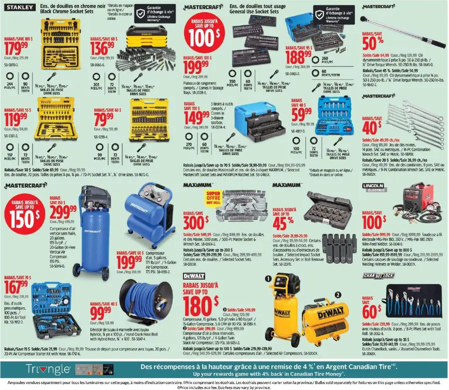 Page 25 du circulaire Canadian Tire.