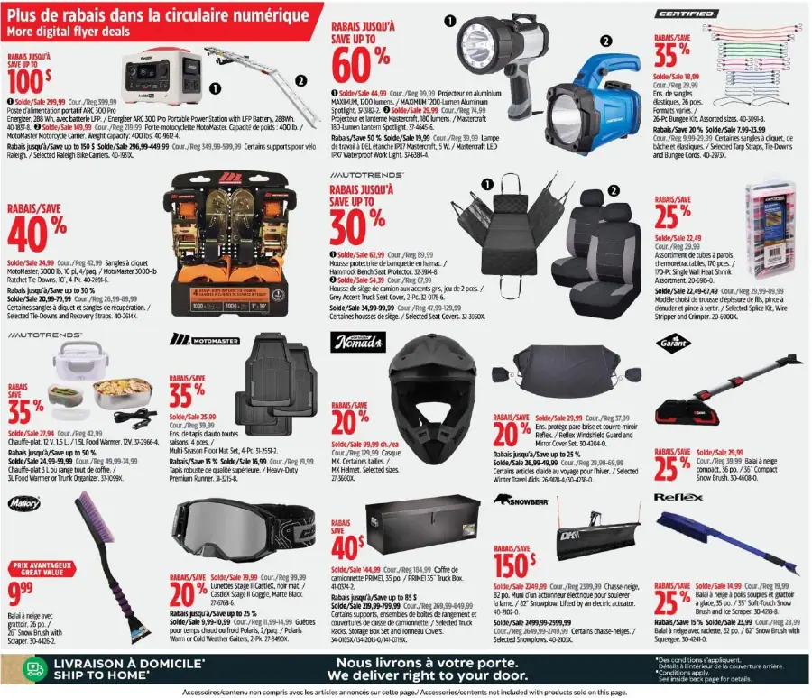 Page 31 du circulaire Canadian Tire.
