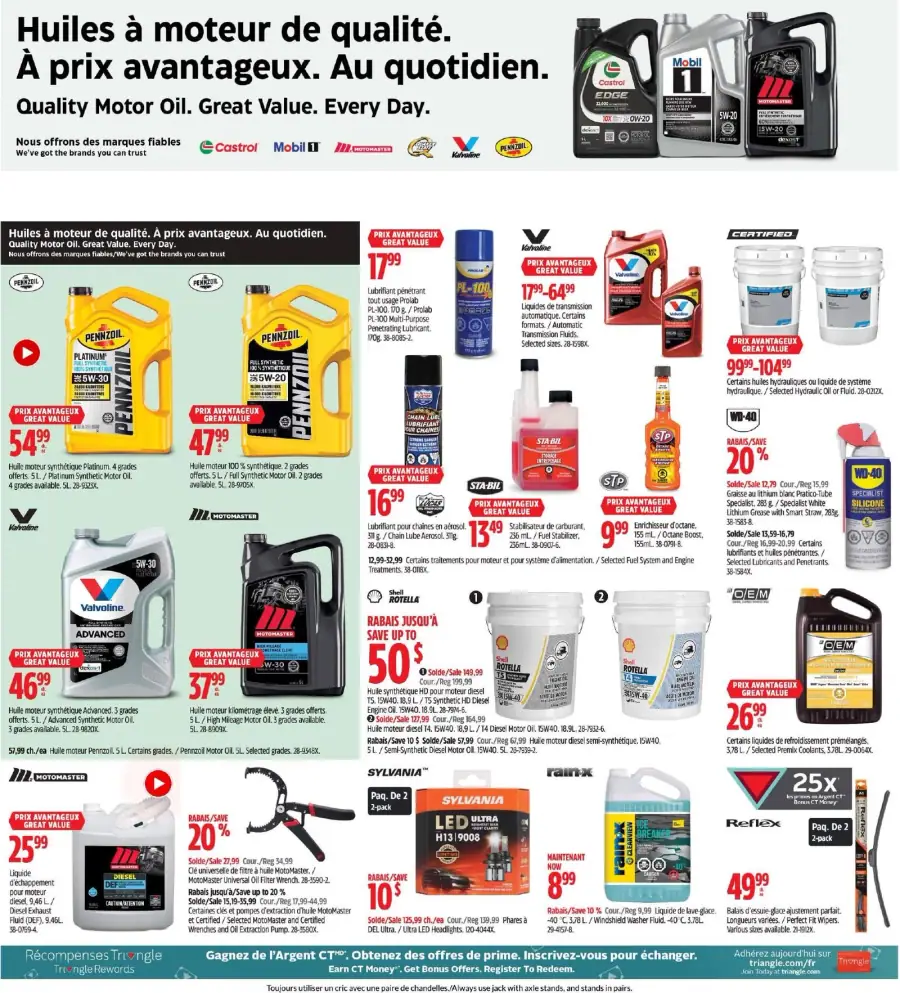 Page 32 du circulaire Canadian Tire.
