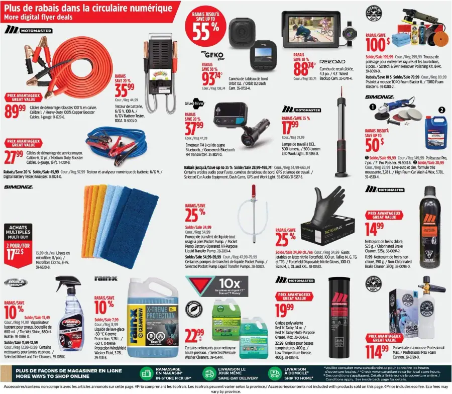 Page 33 du circulaire Canadian Tire.