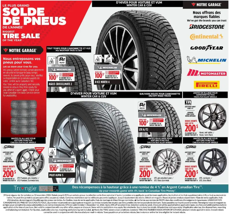 Page 35 du circulaire Canadian Tire.