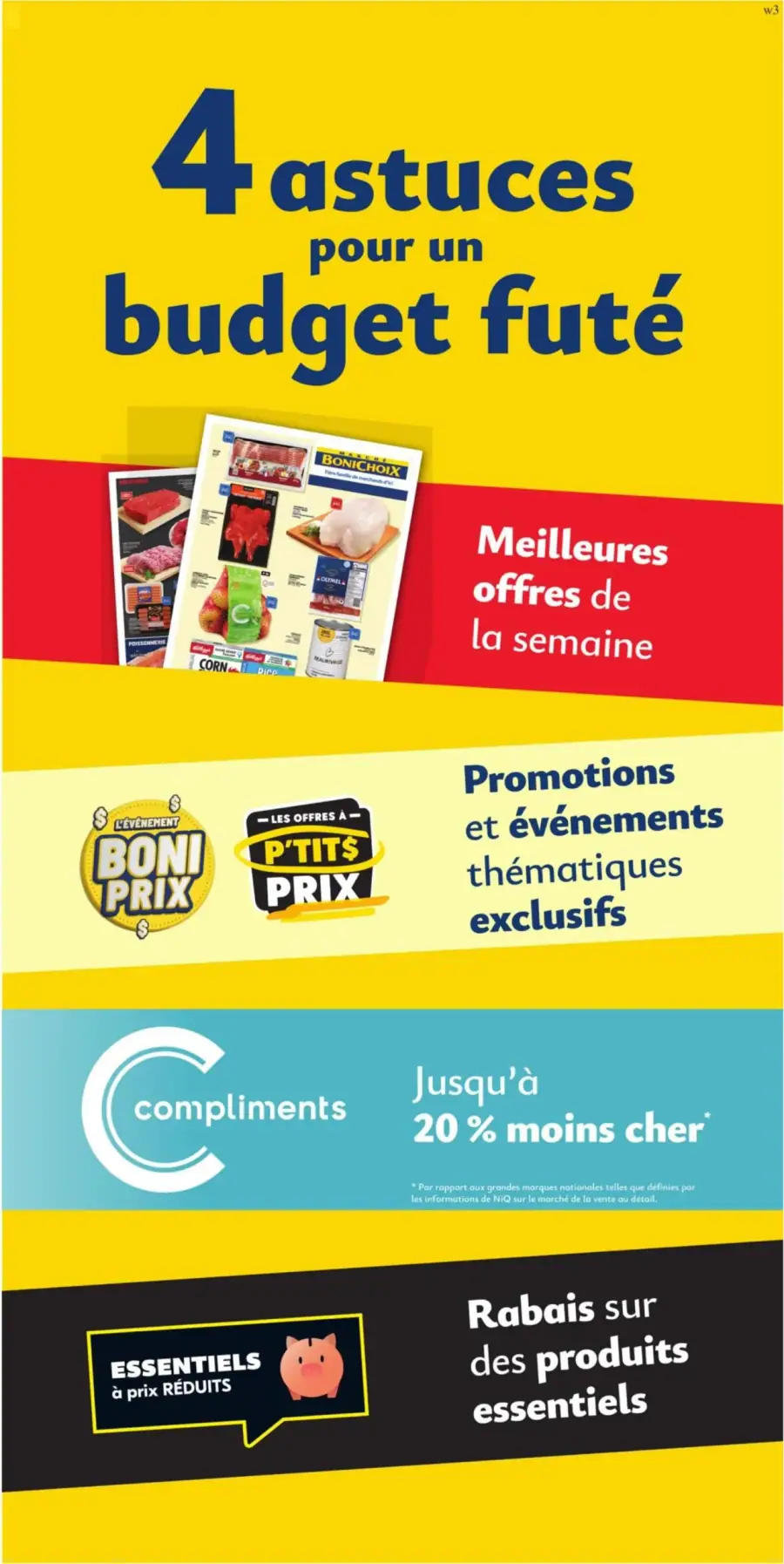 Page 7 du circulaire Marché Bonichoix.
