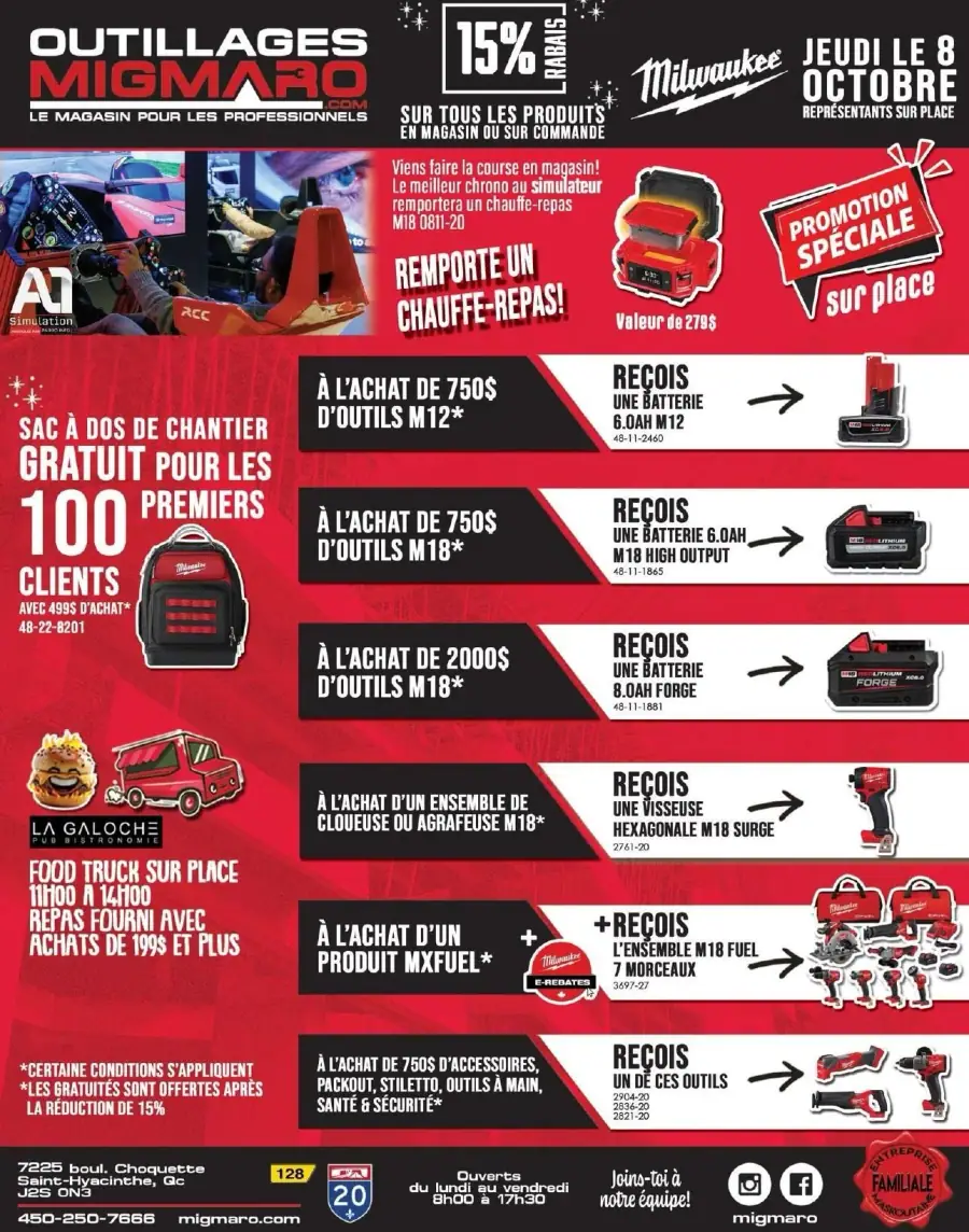 La page de couverture de la circulaire Migmaro présente une ambiance dynamique et professionnelle, mettant en avant des outils et équipements pour les professionnels. Les catégories de produits incluent des outils M12 et M18, avec des promotions significatives telles que la remise de 15 % sur tous les produits. Des offres spéciales comme un sac à dos gratuit pour les premiers clients et un repas fourni par un food truck sont également mises en avant, créant une atmosphère conviviale et engageante.