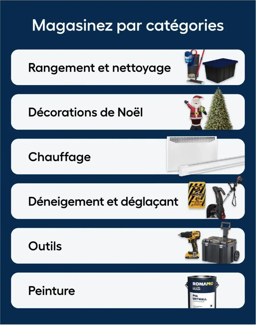 Page 22 du circulaire Rona.