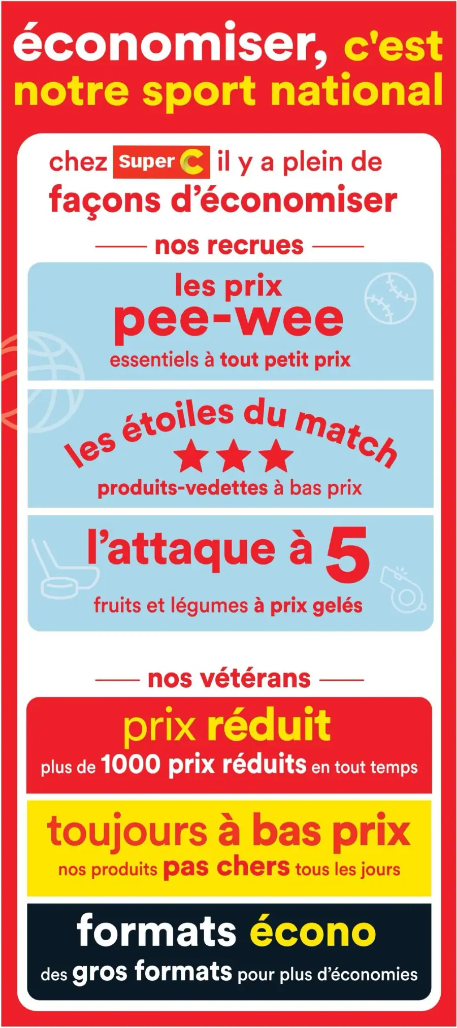 Page 3 du circulaire Super C.