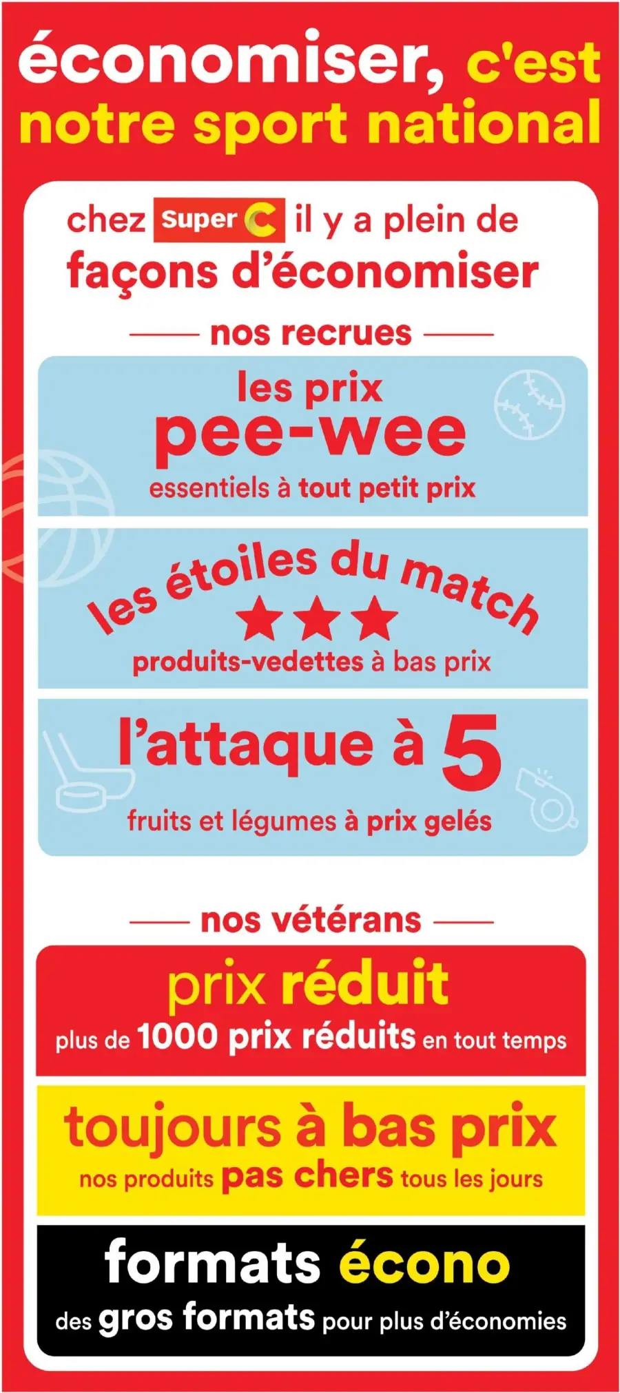 Page 4 du circulaire Super C.
