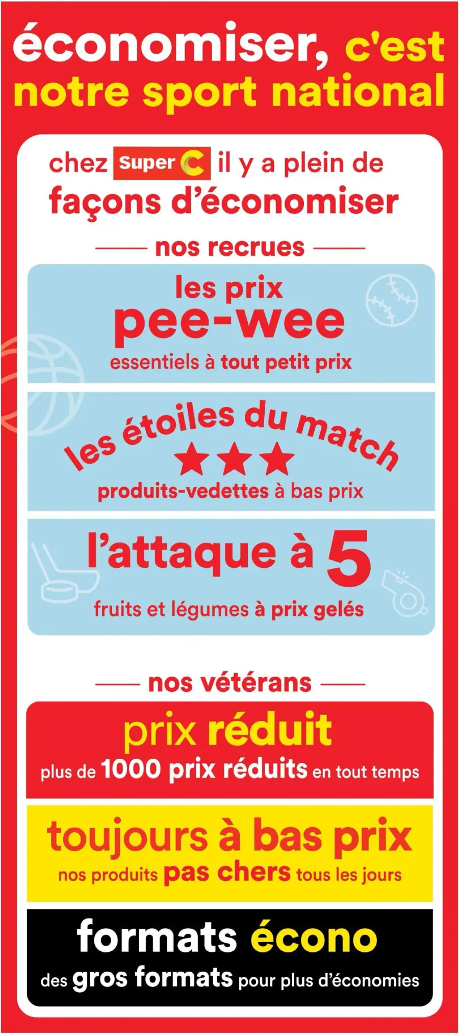 Page 5 du circulaire Super C.