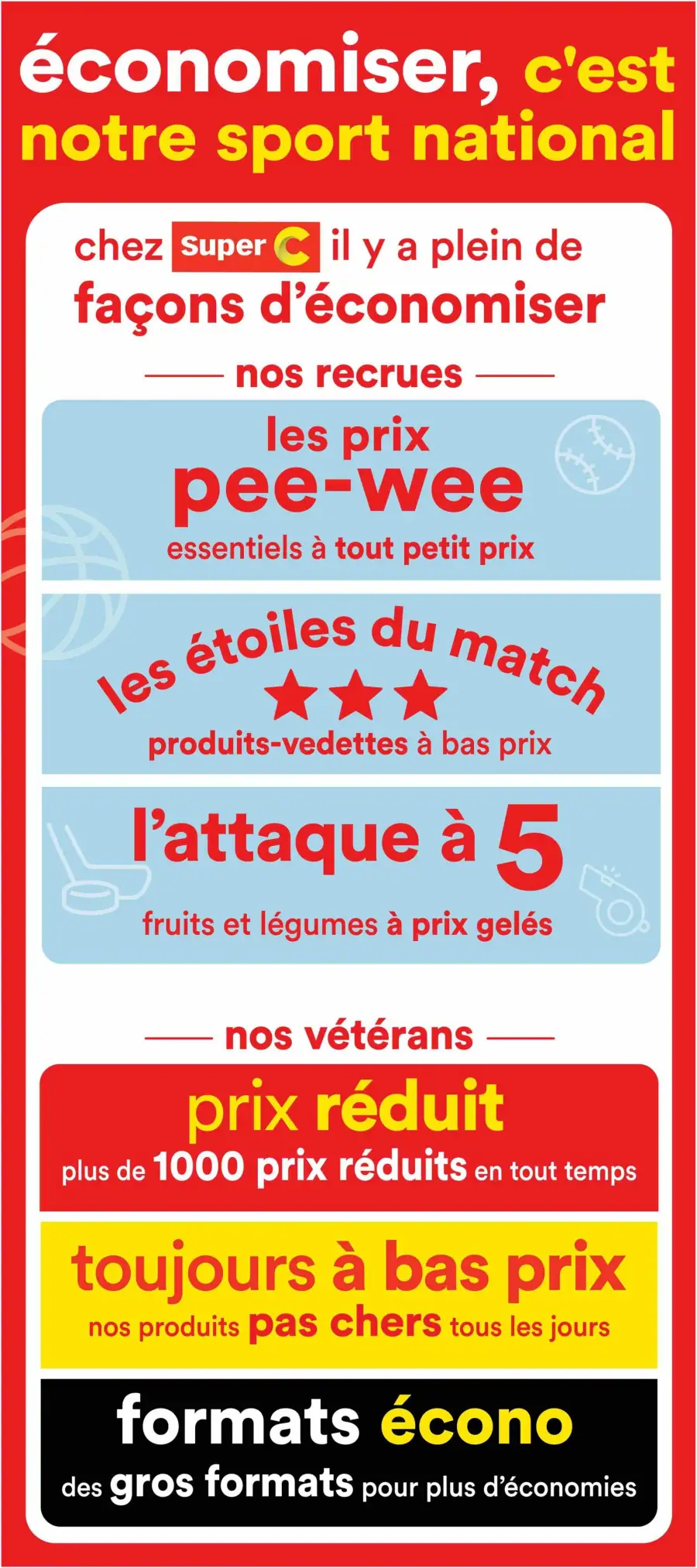 Page 5 du circulaire Super C.