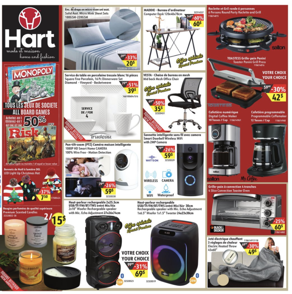 Aperçu de la circulaire Hart