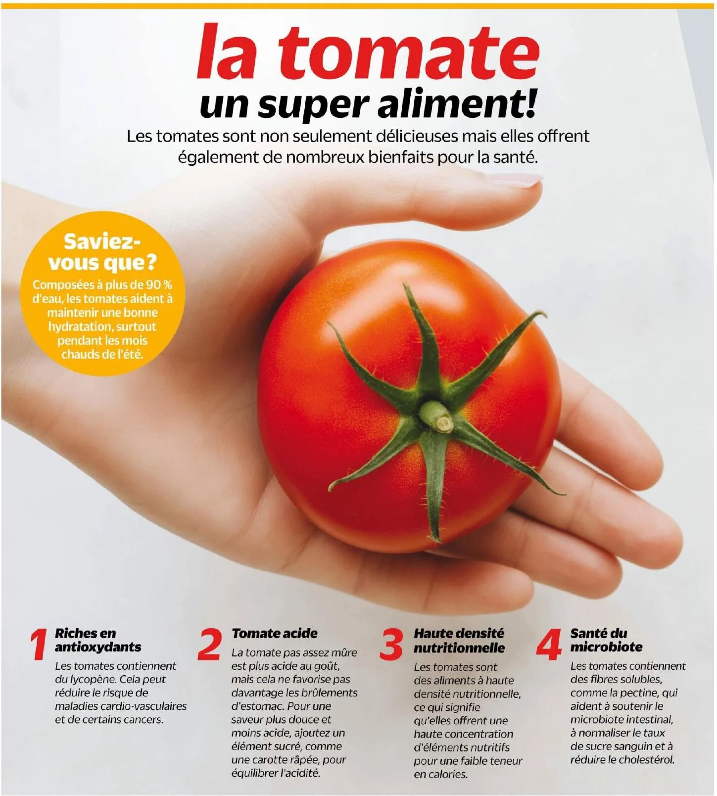 Page 3 de la Cahier Metro Sauce Tomate du 17 au 23 septembre 2026