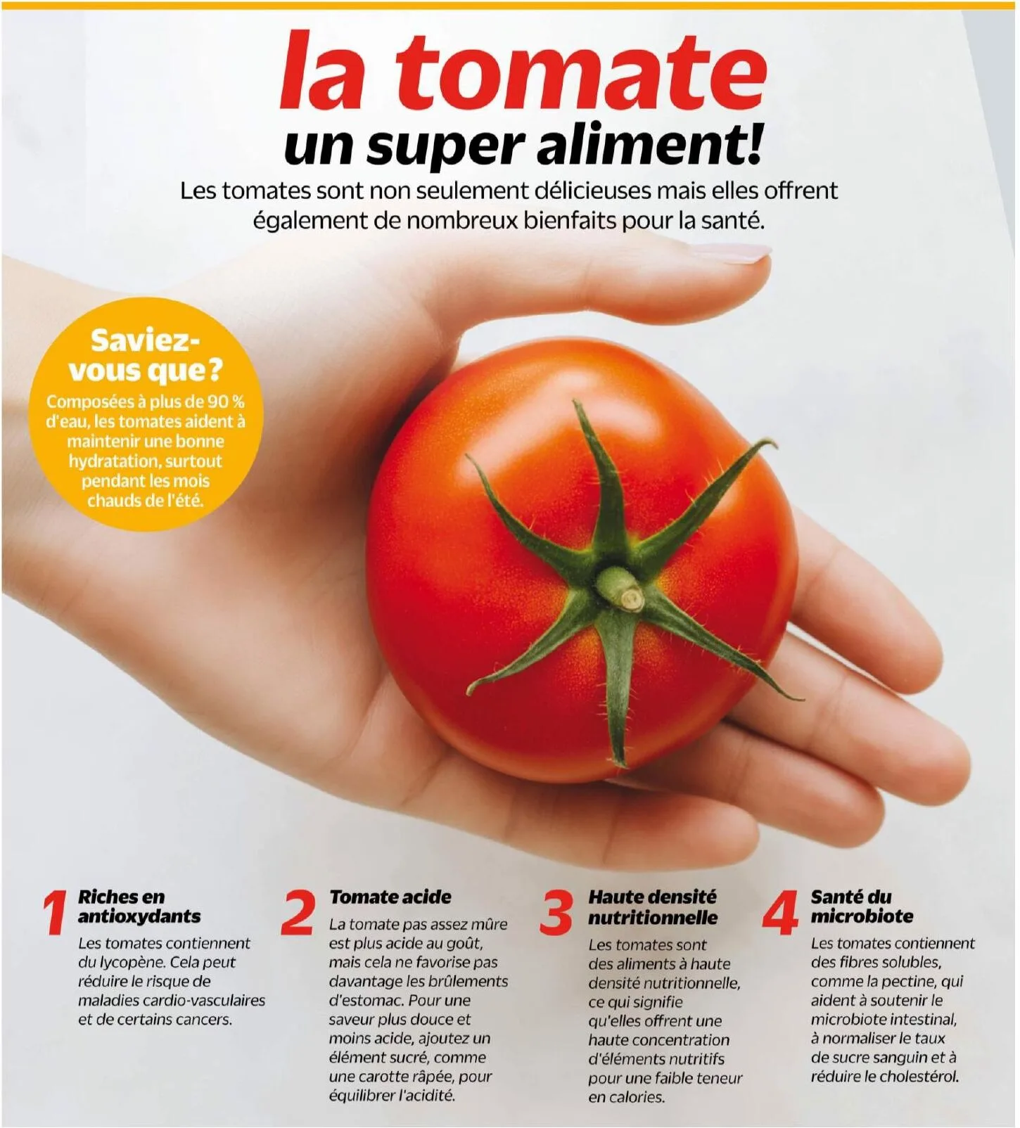Page 3 de la Cahier Metro Sauce tomate du 3 au 9 septembre 2026