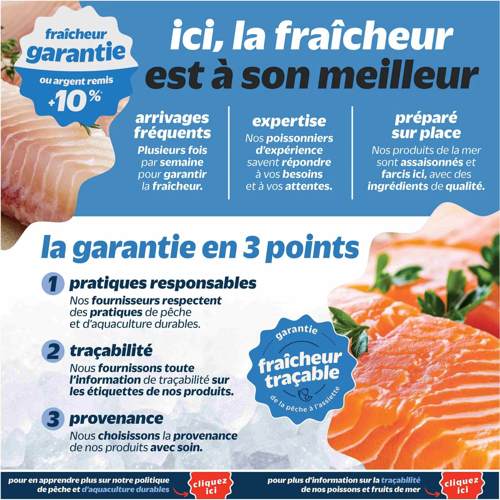 Page 2 de la Cahier Poisson Metro du 16 au 22 avril 2026