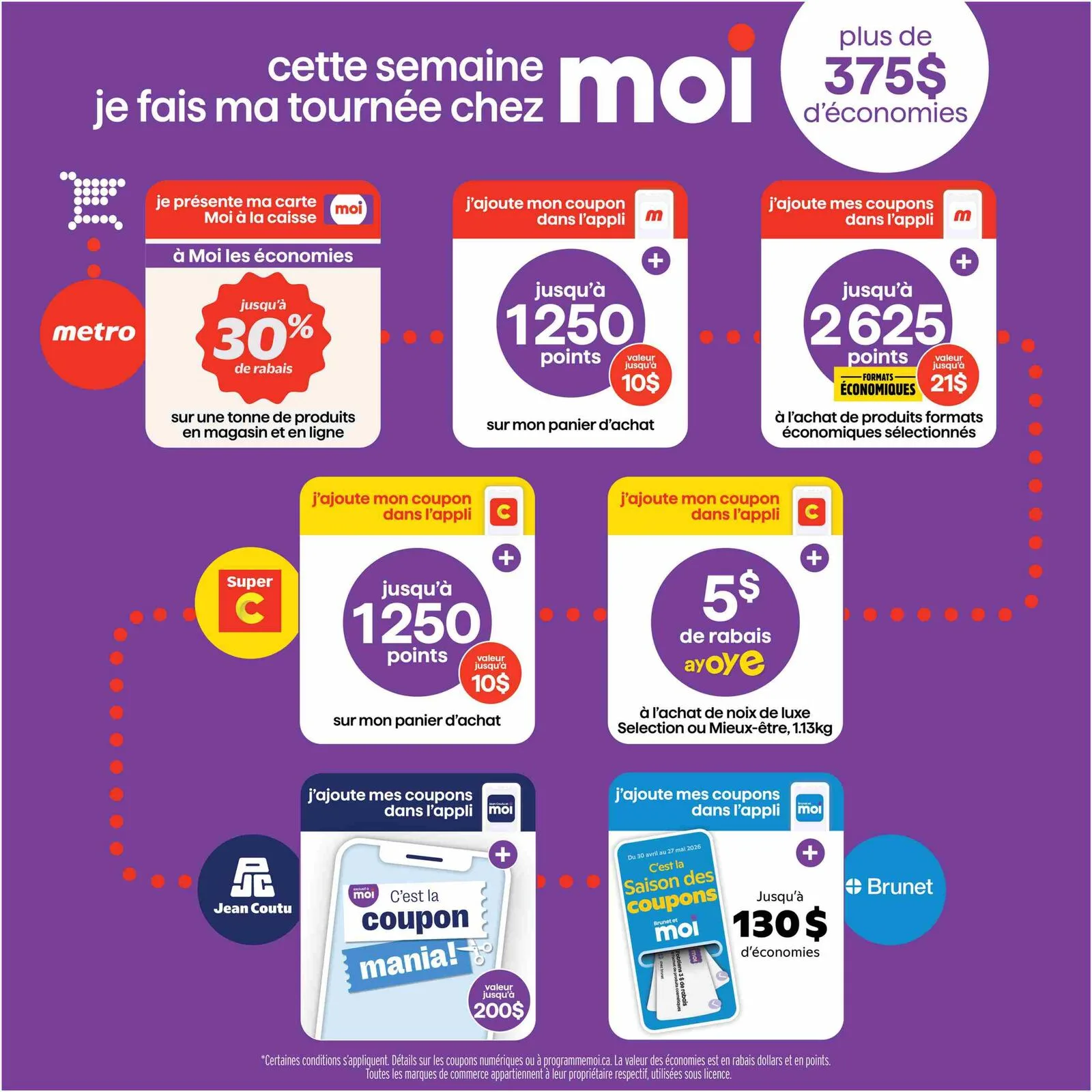 Page 13 de la Circulaire Brunet du 30 avril au 6 mai 2026