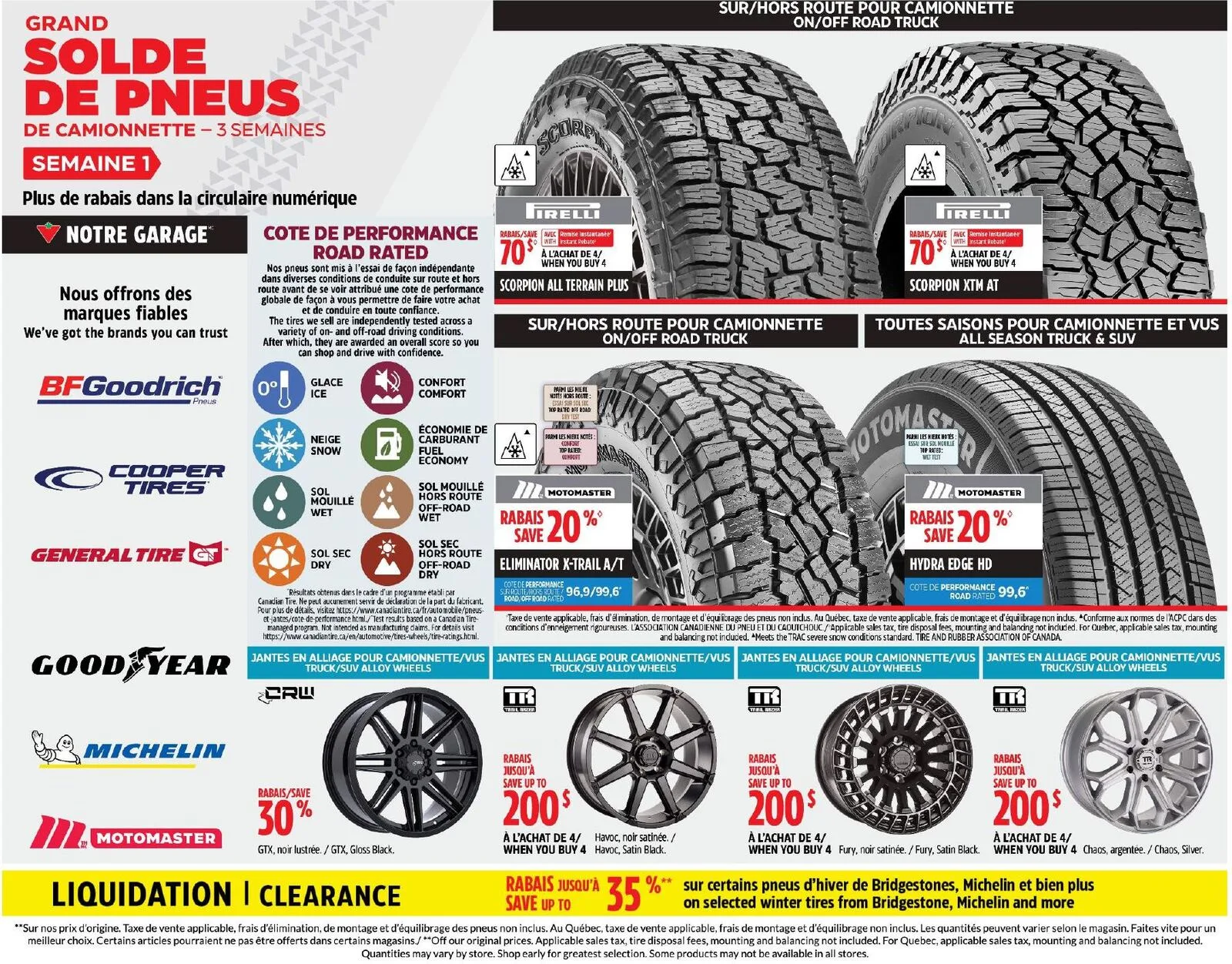 Page 29 de la Circulaire Canadian Tire du 10 au 16 septembre 2026