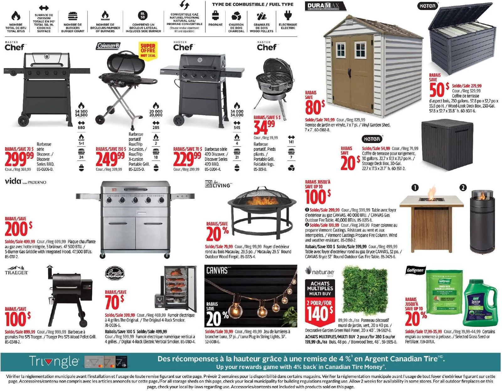 Page 27 de la Circulaire Canadian Tire du 20 au 26 août 2026