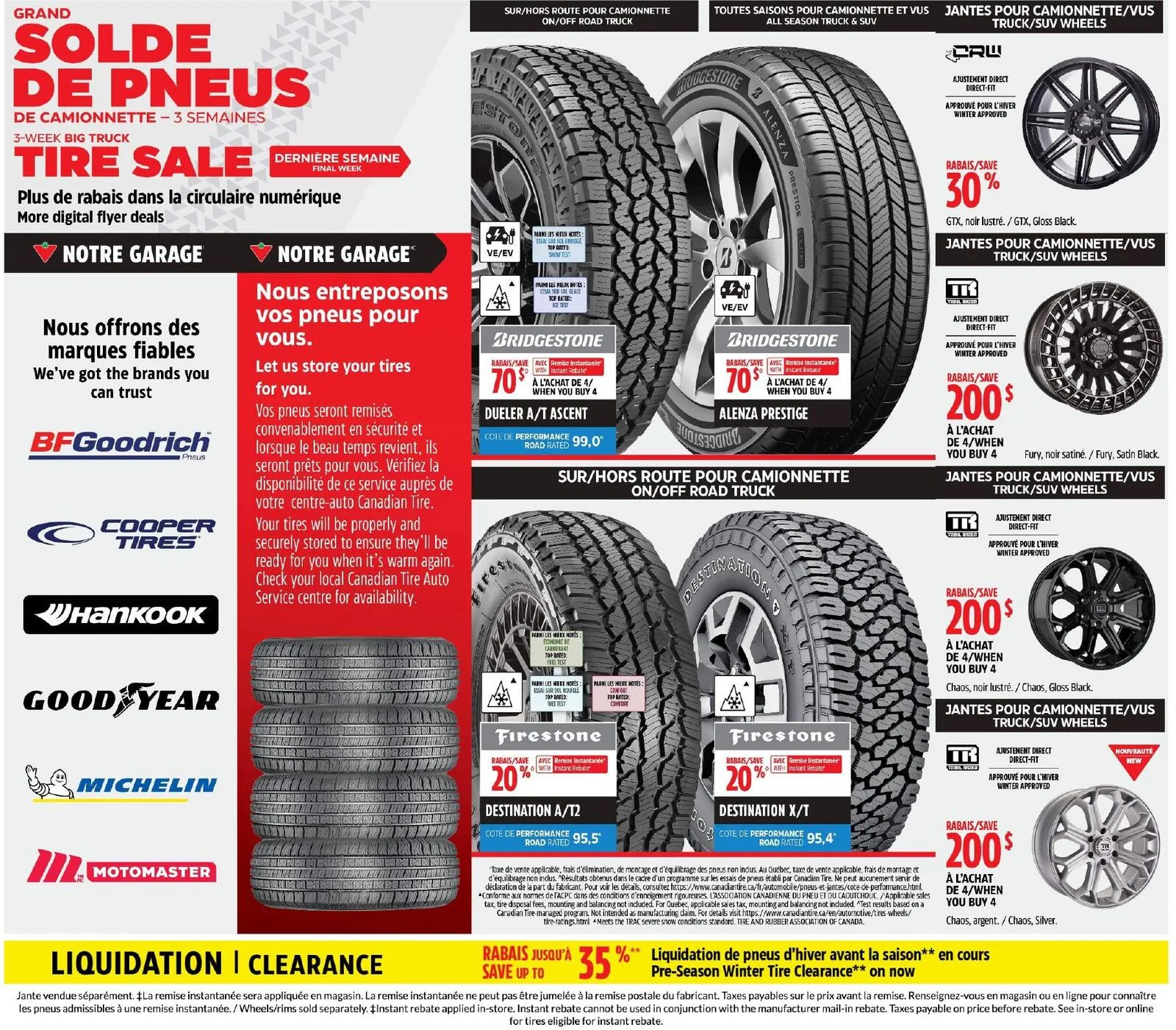 Page 32 de la Circulaire Canadian Tire du 24 au 30 septembre 2026