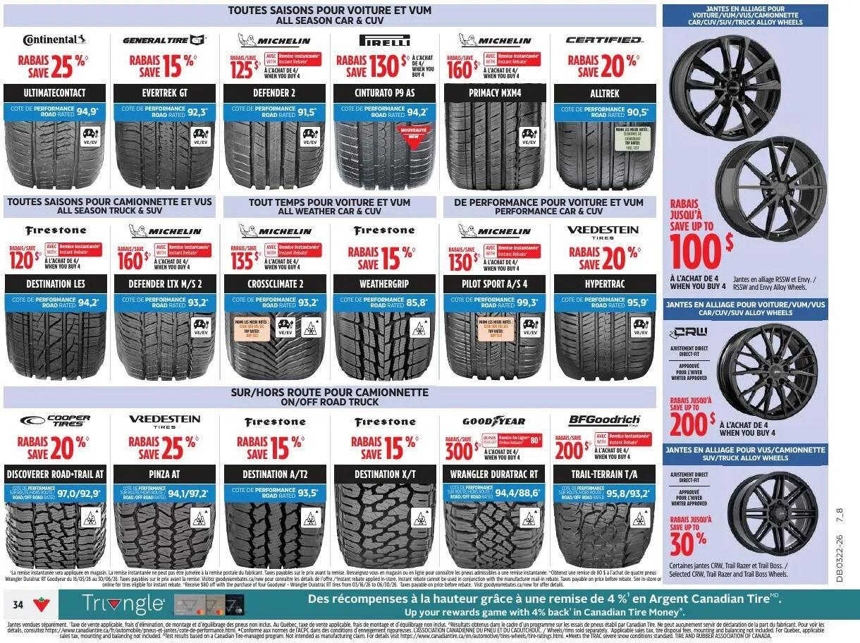 Page 34 de la Circulaire Canadian Tire du 28 mai au 7 juin 2026