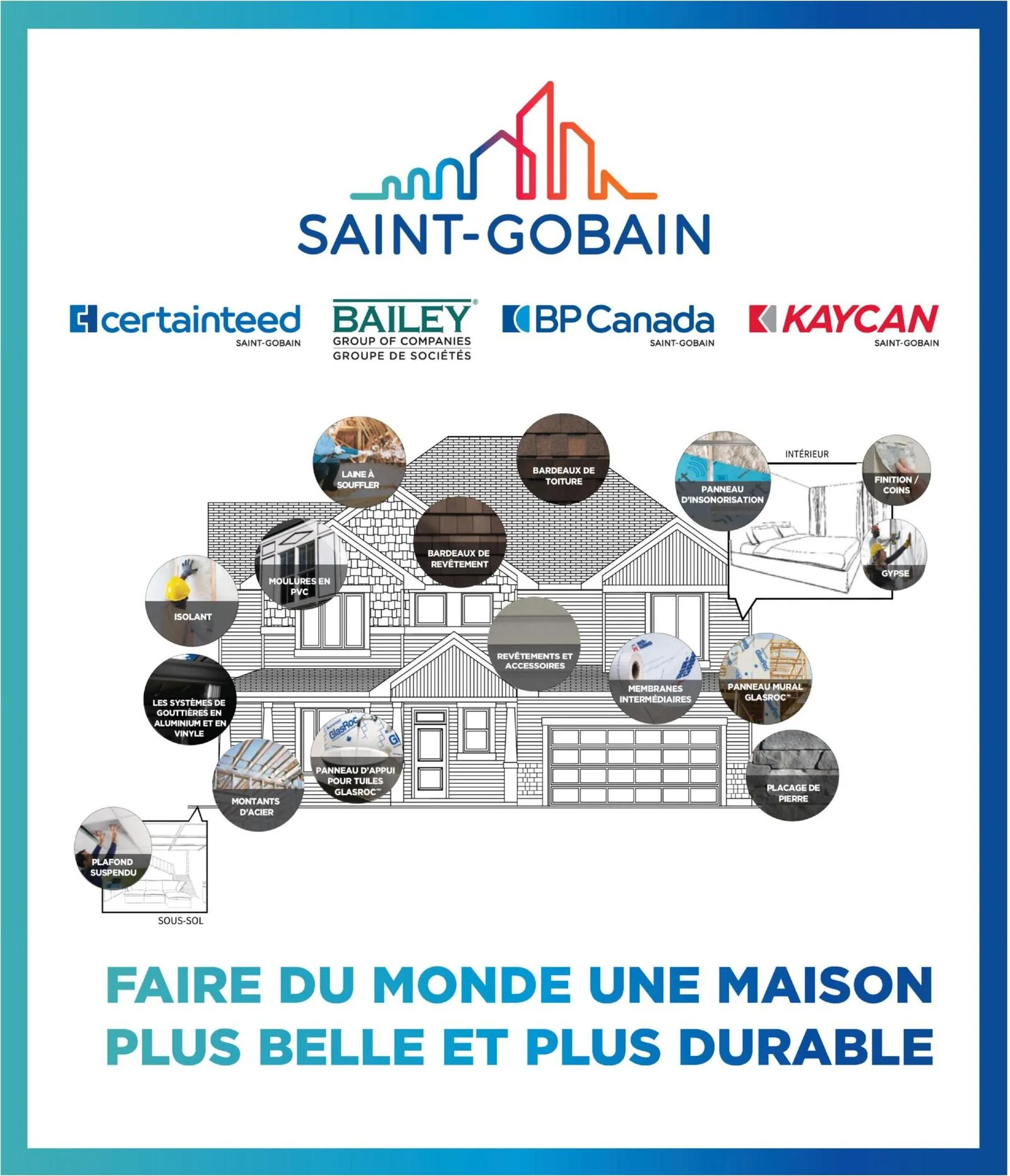 Page 39 de la Circulaire Home Hardware Guide de Construction du 9 avril au 31 juillet 2026