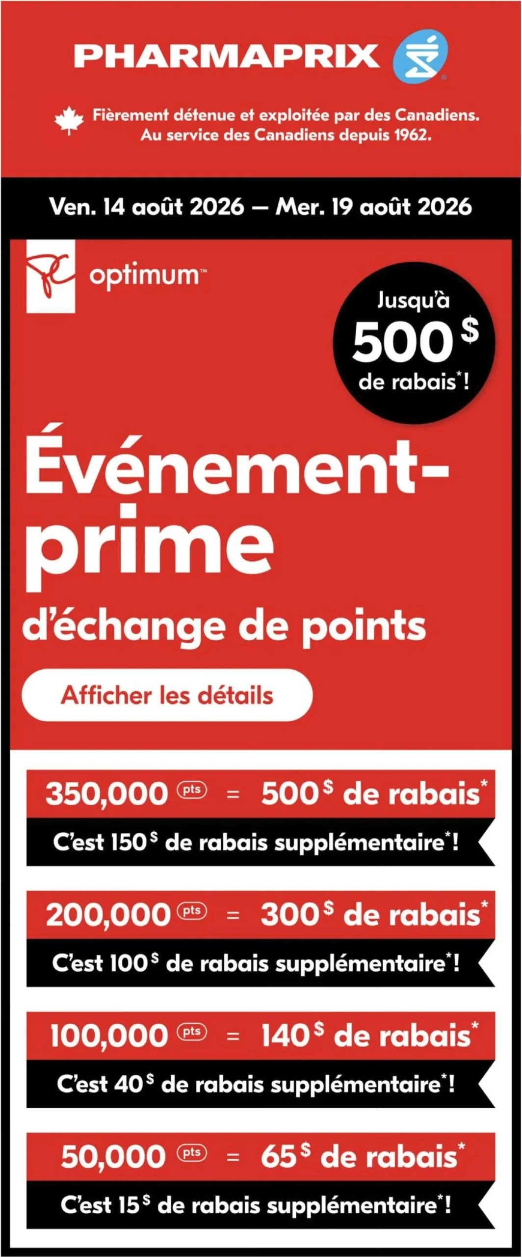 Page 1 de la Circulaire Pharmaprix Événement du 14 au 19 août 2026