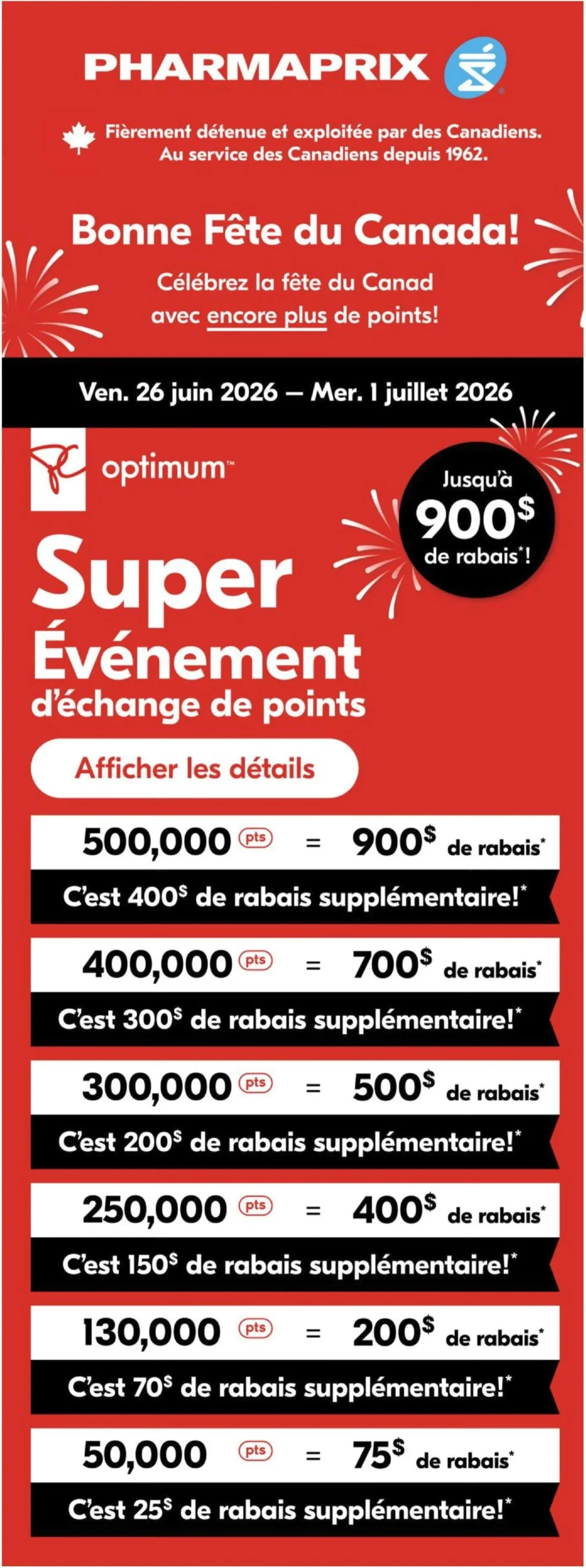 Page 1 de la Circulaire Pharmaprix Événement du 26 juin au 1 juillet 2026