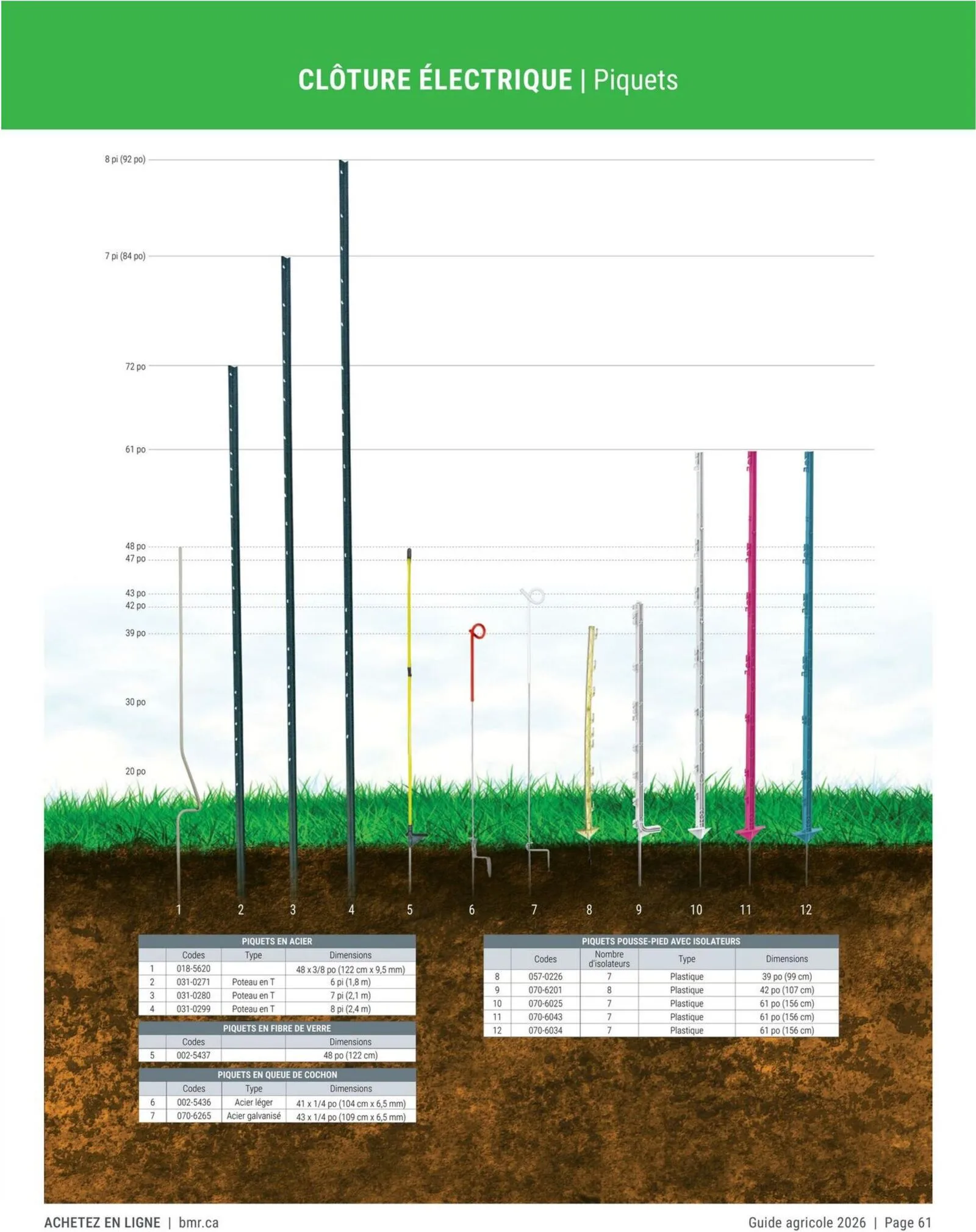 Page 61 de la Guide Agricole BMR Agrizone du 9 janvier au 31 décembre 2026