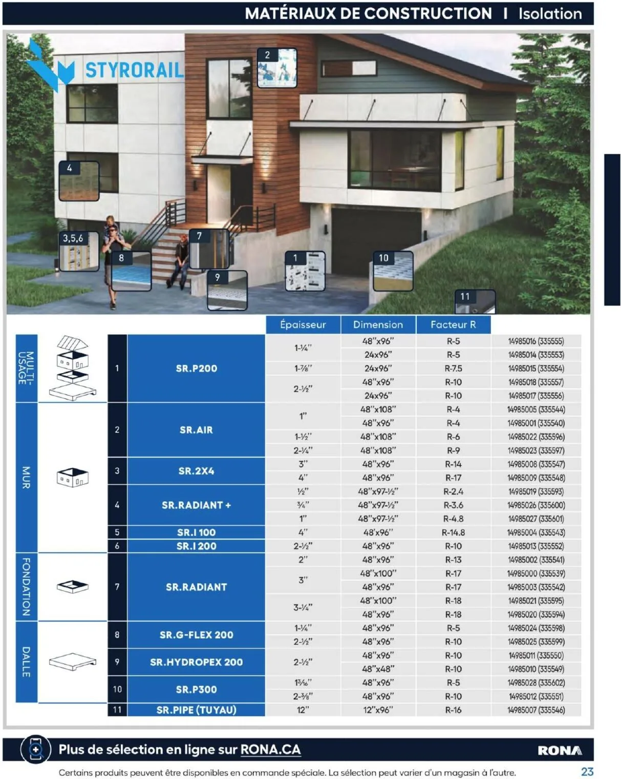 Page 23 de la Guide d&rsquo;achat Rona du 26 février 2026 au 24 février 2027