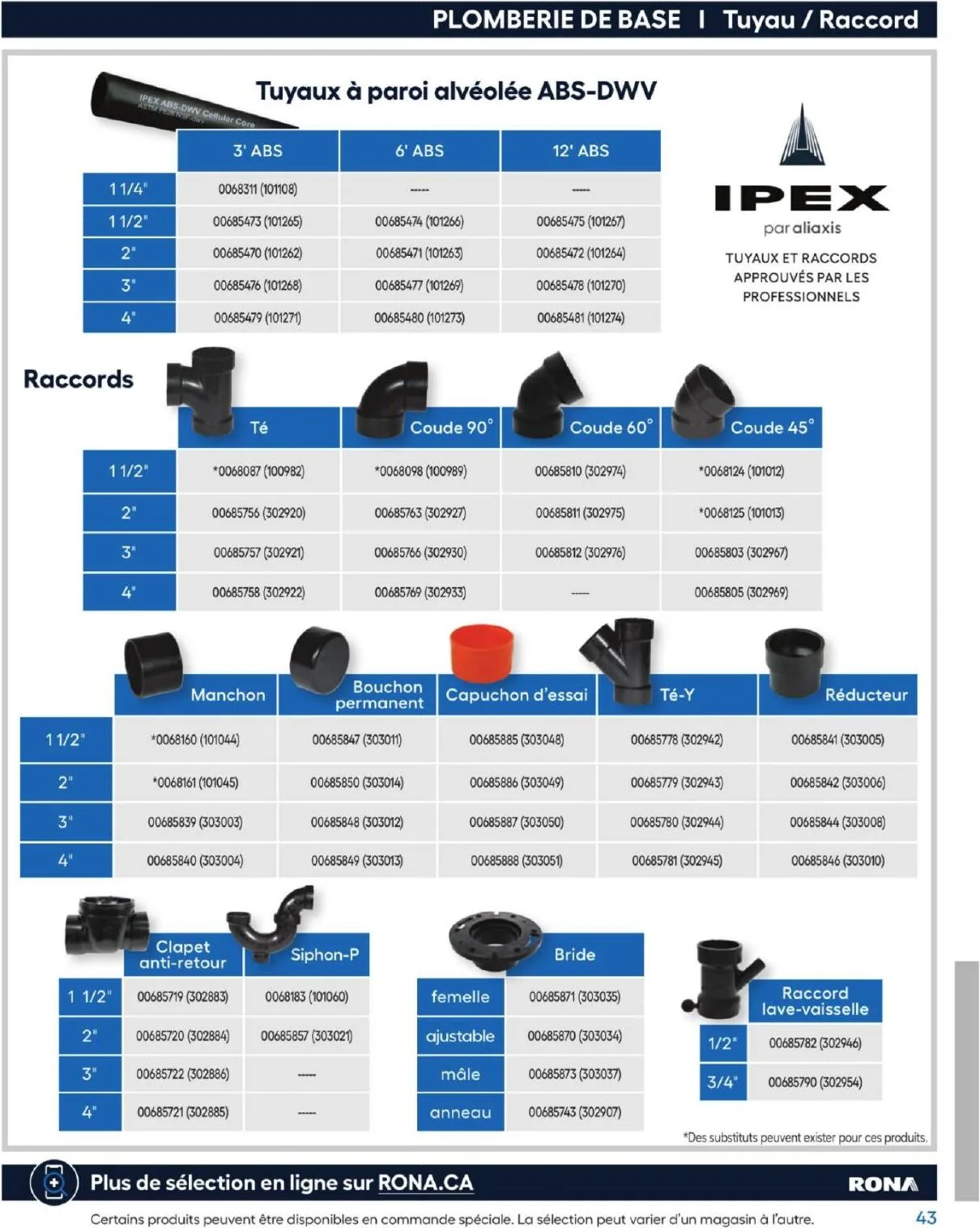Page 43 de la Guide d&rsquo;achat Rona du 26 février 2026 au 24 février 2027